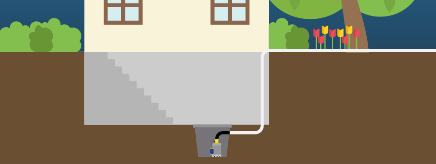 Basement Sump for ground water Banner-1